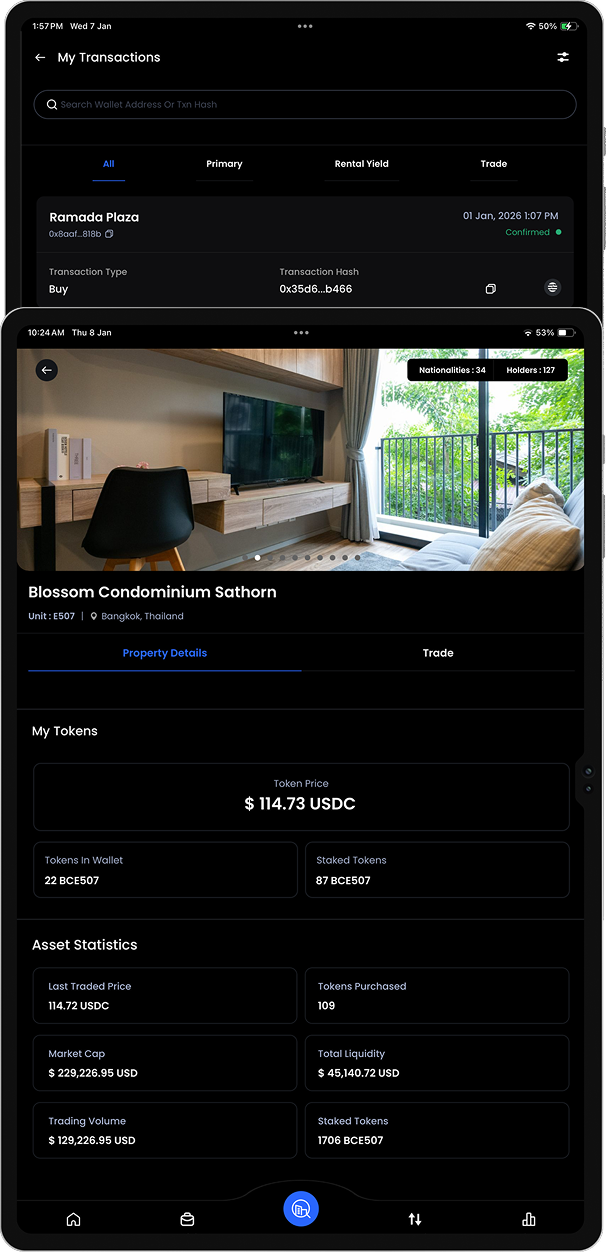 Application Platform & Experience Scaling